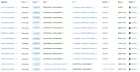 Lookonchain