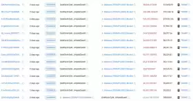 Lookonchain