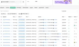 Lookonchain