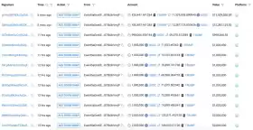 Lookonchain