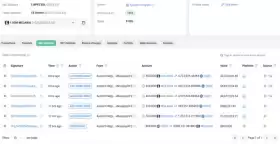 Lookonchain