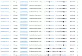 Lookonchain