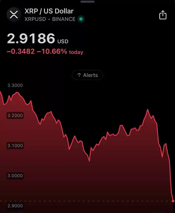 XRP whale