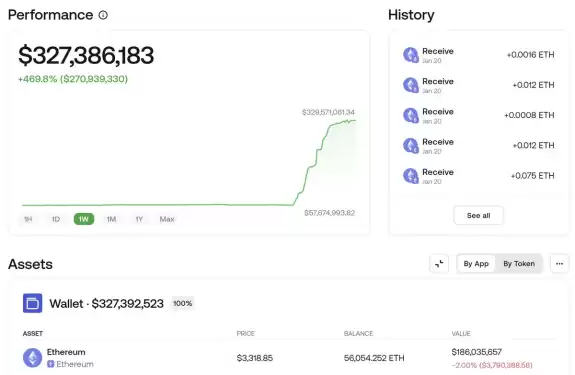 IncomeSharks