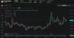 DegenPenna 筆筆