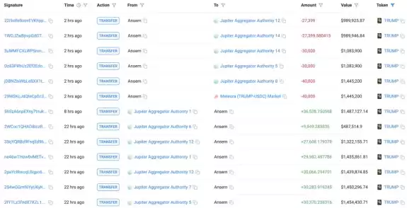 Lookonchain