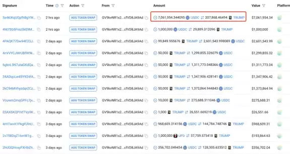 Lookonchain