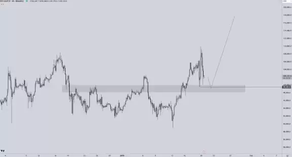Crypto Chase
