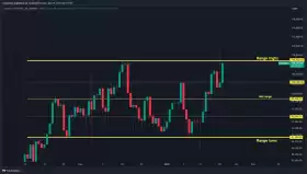CrypNuevo🔨