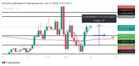 UNKNOWN TRADER