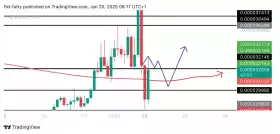 UNKNOWN TRADER