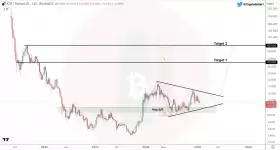 CryptoBullet