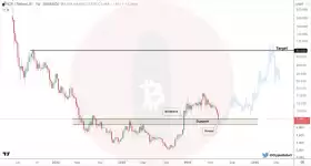 CryptoBullet