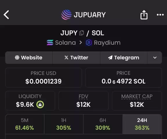 🕵️‍♂️Lowcap Lurker