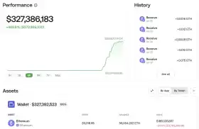 IncomeSharks