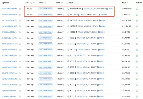 Lookonchain
