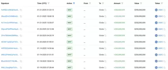 Lookonchain