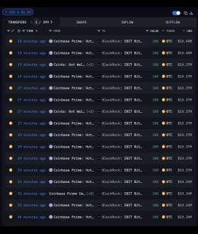 CryptosRUs