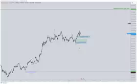 CrediBULL Crypto