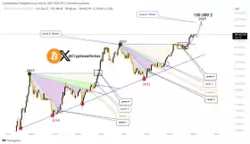Cryptosahintas