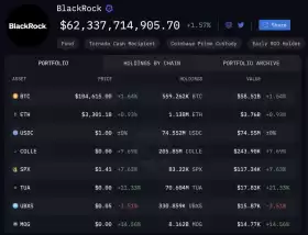 CryptosRUs