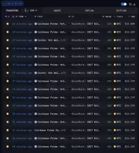 CryptosRUs