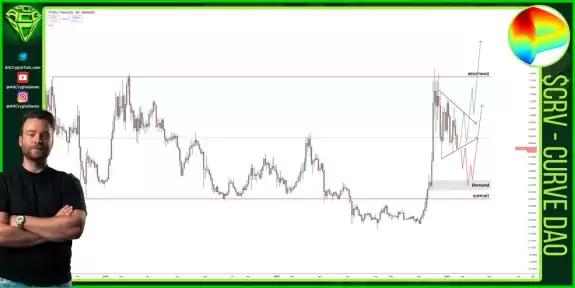 Sjuul | AltCryptoGems