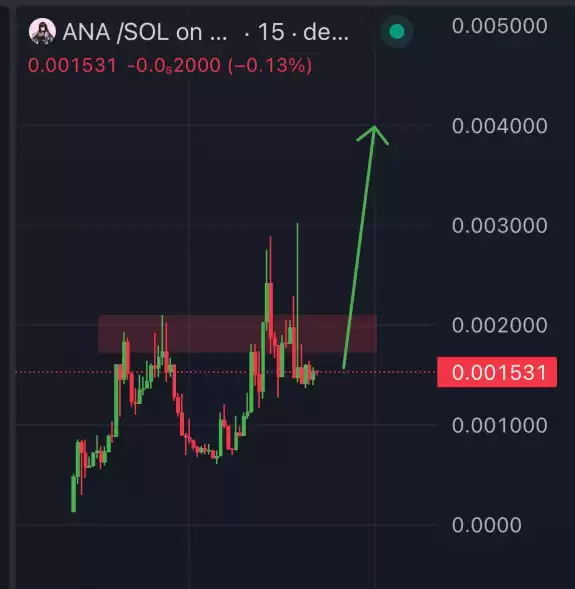 Mister Crypto