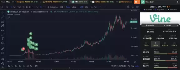 Lookonchain