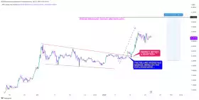 CRYPTOWZRD