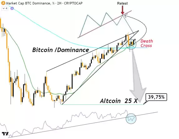 Cryptosahintas