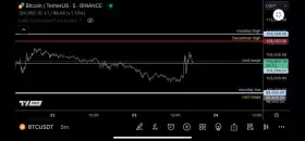 TraderSZ