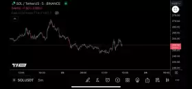 TraderSZ
