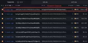 Lookonchain