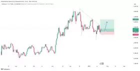 IncomeSharks
