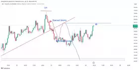 IncomeSharks