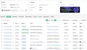 Lookonchain