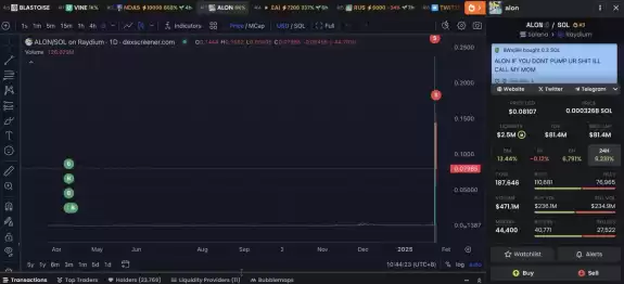 Lookonchain