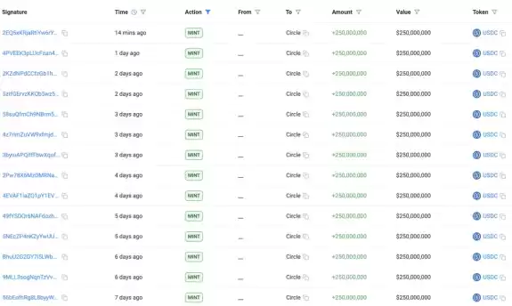 Lookonchain