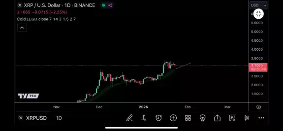 TraderSZ