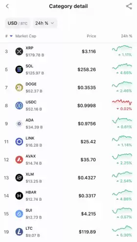 good morning crypto 