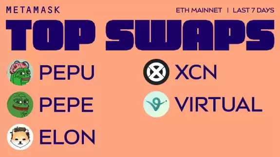 MetaMask.eth🦊🫰
