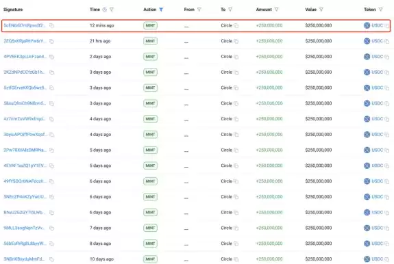 Lookonchain