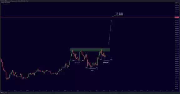Mister Crypto
