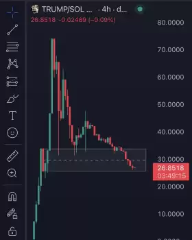 dxrnelljcl