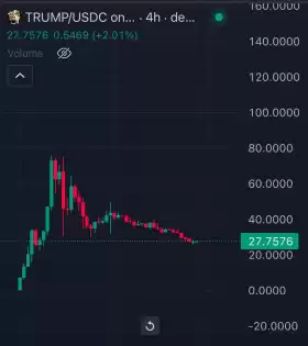 MrPunk.eth
