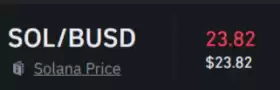 Crypto GVR