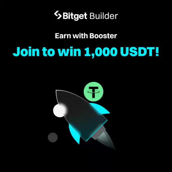 Bitget