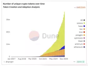 Crypto Lord