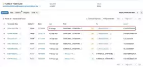 Lookonchain